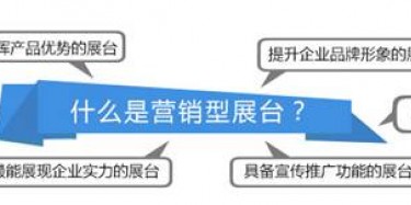 好消息，畢加展覽營(yíng)銷(xiāo)型展臺(tái)網(wǎng)站上線了